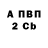 A PVP СК carson parker